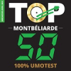 Indexation Avril 2023 - Top 50 MontbÃ©liard