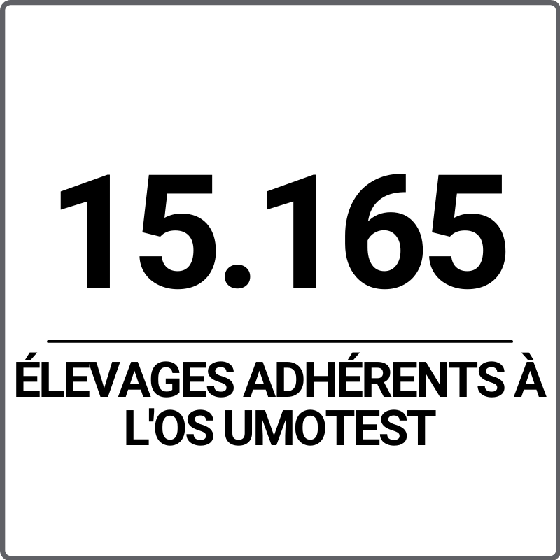 élevages adhérents à l'os umotest